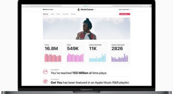 Free analytics for artists by Apple Music too