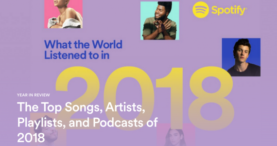 How to Get Playlisted on Spotify Through a Digital Music Distribution