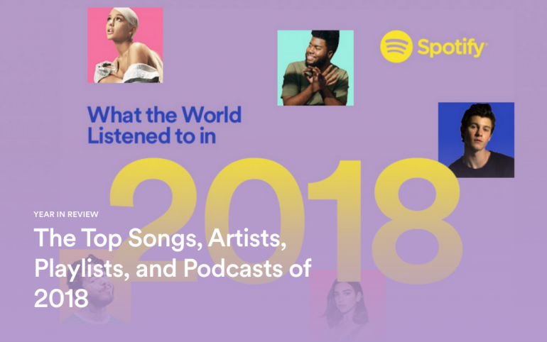 How to Get Playlisted on Spotify Through a Digital Music Distribution