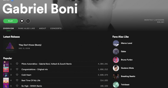 How to update and verify your artist profile and do music promotion on Spotify and others