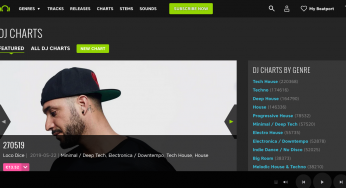 All that you must know about how to promote your music on Beatport