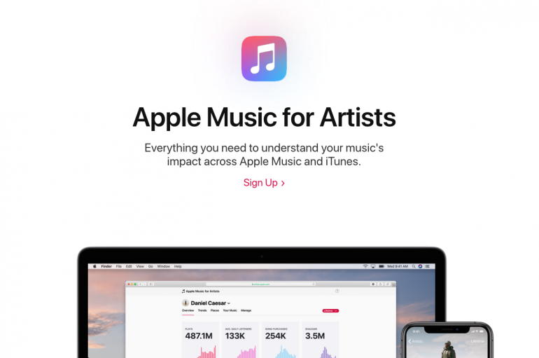 What New Apple Music is Offering to The Listeners - Beatrising Blog